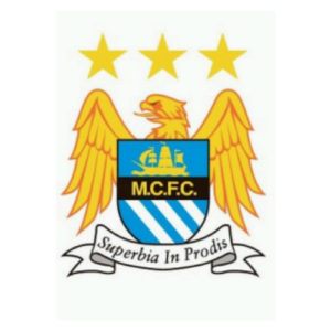 Lees meer over het artikel Manchester City trainingspak [2022-2023]